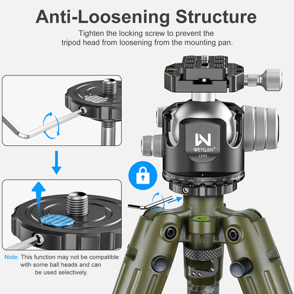 ARCA Ball Head Converter Adapter for BOG DeathGrip Conversion Mount
