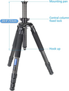 ARTCISE AS90C Camera Tripod Center Column Carbon Fiber Extension Pole 40MM(TZ40C)