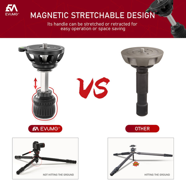B75M Bowl Mouth Tripod Universal 75MM Adapter